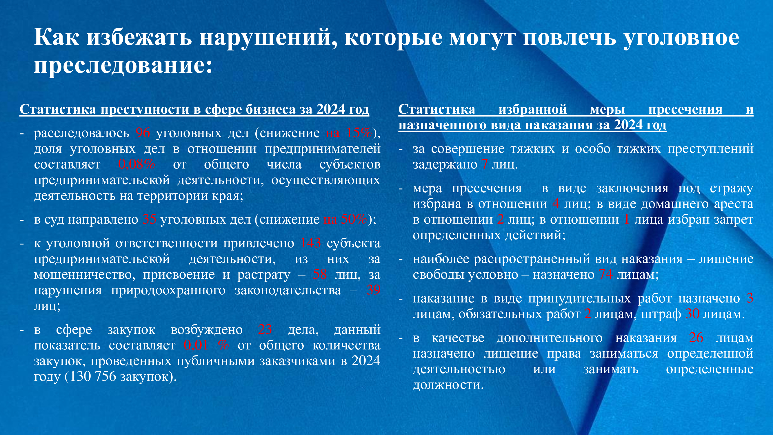 Методические рекомендации для предпринимателей.