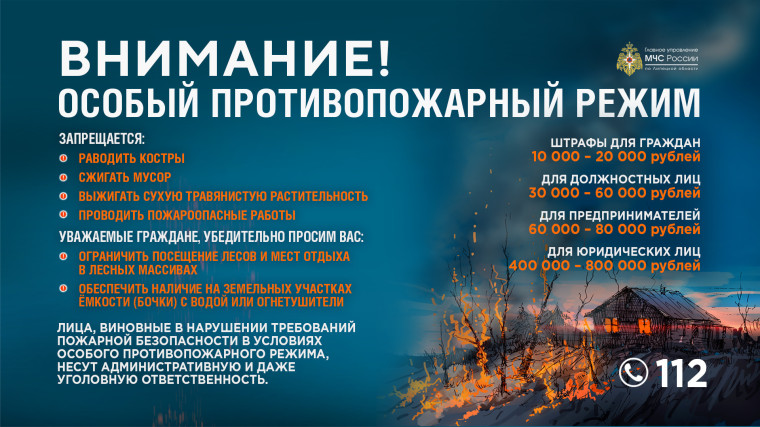Особый противопожарный режим. Особый противопожарный режим.